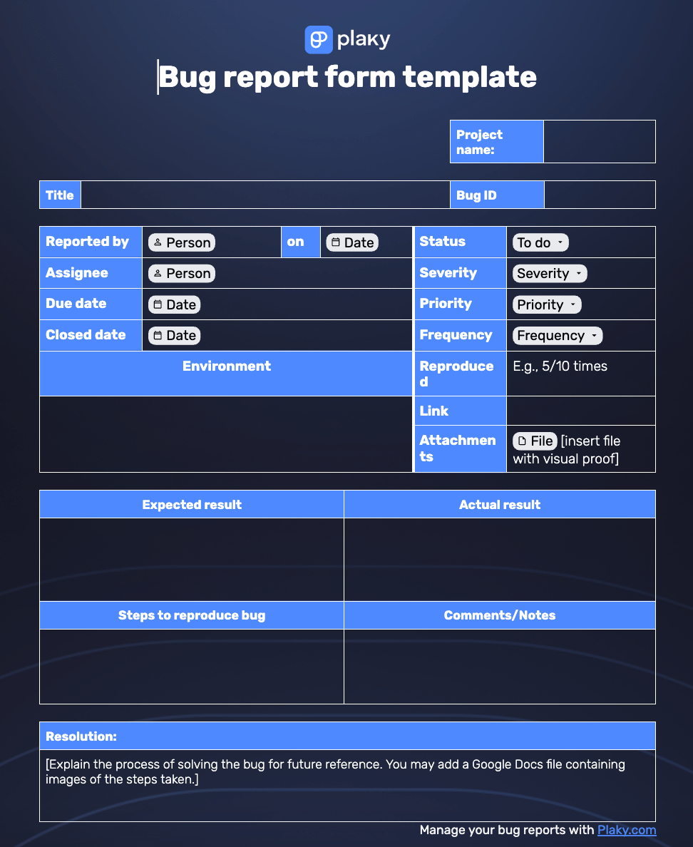 10 Bug Report Templates For Bulletproof Qa Reporting throughout Bug Report Sample Template