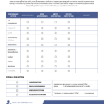 10+ Employee Evaluation Templates To Sail Through Review Season Pertaining To Employee Performance Evaluation Template Sample