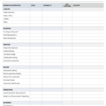 10+ Free Project Documentation Templates | Smartsheet Intended For Documentation Sample Template