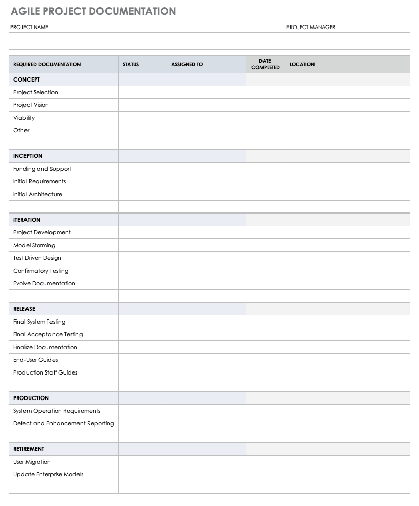 10+ Free Project Documentation Templates | Smartsheet intended for Documentation Sample Template