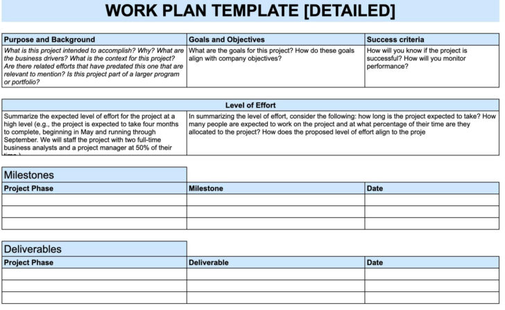 Work Plan Template Sample