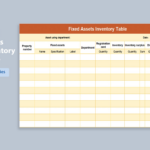 10 Quick Inventory Spreadsheet Template Excel | Wps Office Academy Intended For Inventory Sheet Template Sample