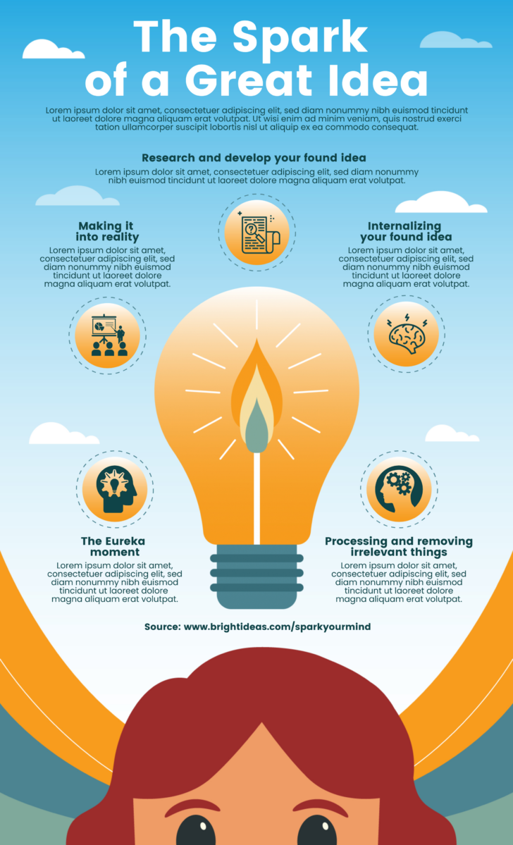 Infographic Sample Template