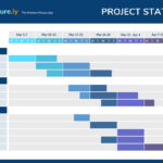 11 Gantt Chart Examples For Project Management   Venngage With Gantt Chart Sample Template