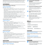 11 Lawyer Resume Examples & Guide For 2024 For Legal Resume Template Sample