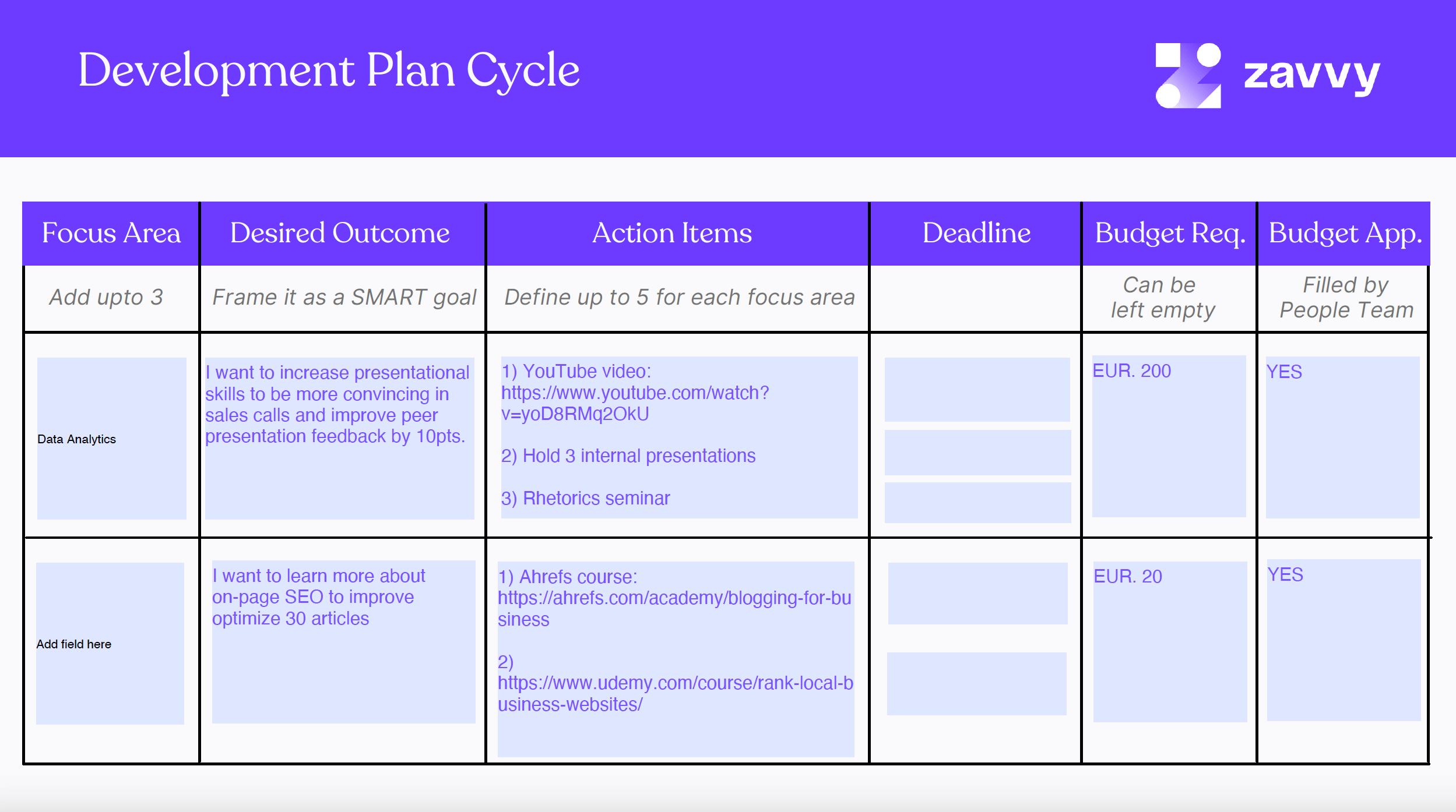 11 Powerful Training Plan Templates And Examples For Your Business regarding Training Plan Template Sample