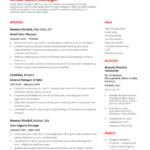 11 Retail Resume Examples For 2024 | Resume Worded Throughout Retail Resume Template Sample