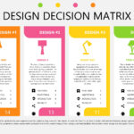 12 Best Decision Matrix Templates (Word, Excel, Powerpoint) Intended For Matrix Sample Template