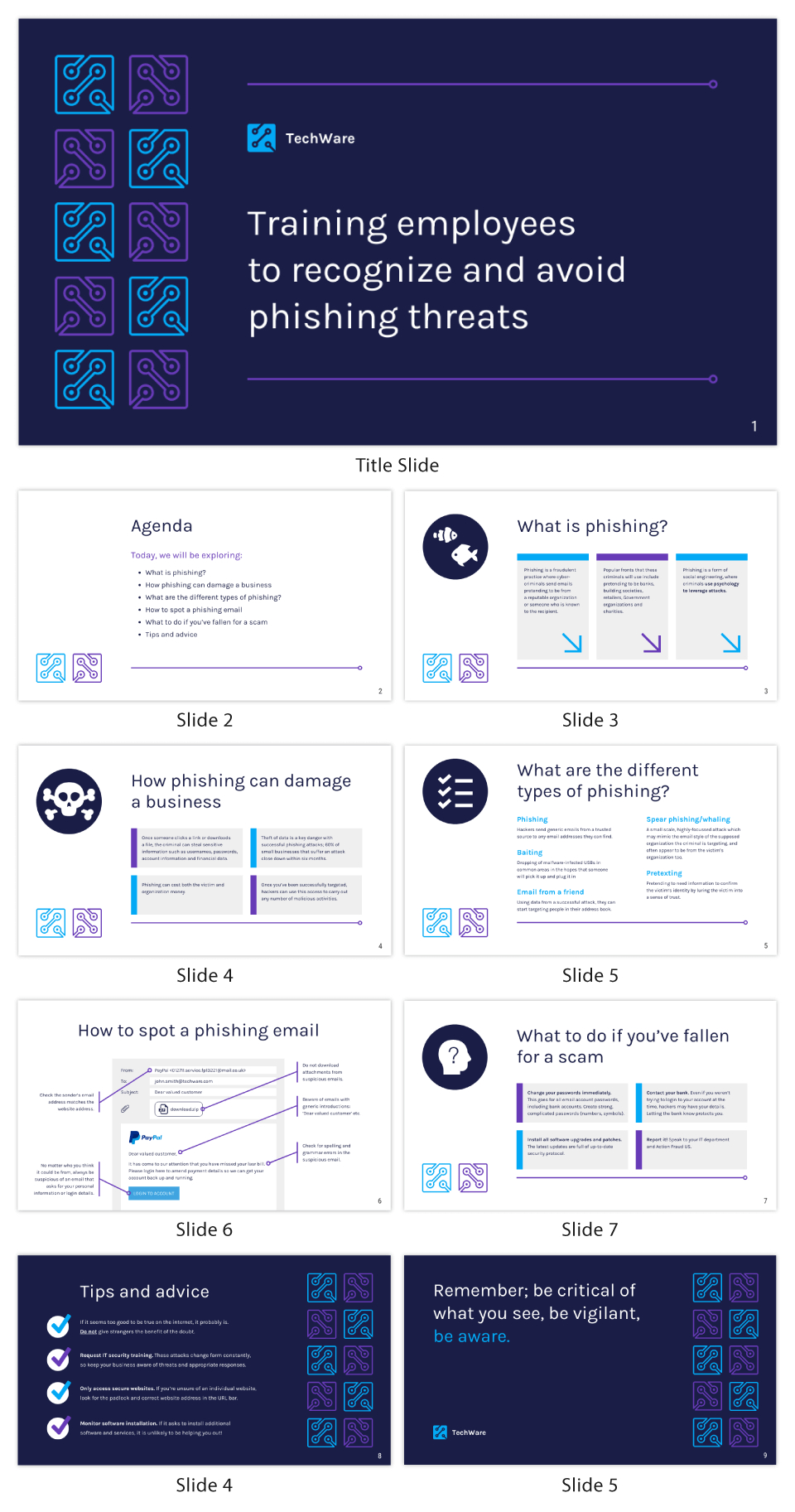 12+ Training Manual Templates &amp;amp; Examples - Venngage in Training Module Sample Templates