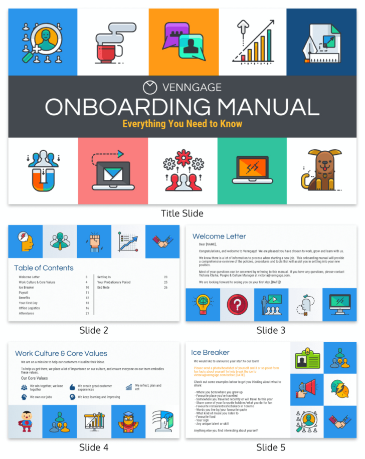 Training Module Sample Templates