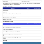 14 Individual Development Plan Examples & Templates   Venngage Intended For IDP Sample Template