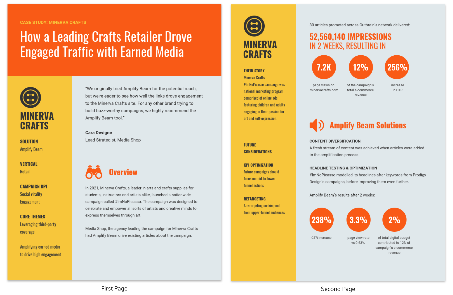 15+ Case Study Examples For Business, Marketing &amp;amp; Sales - Venngage throughout Case Study Sample Template