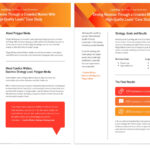 15+ Case Study Examples For Business, Marketing & Sales   Venngage Within Case Study Sample Template