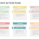 15 Free Action Plan Templates (Corrective, Emergency, Business) Pertaining To Free Action Plan Sample Template