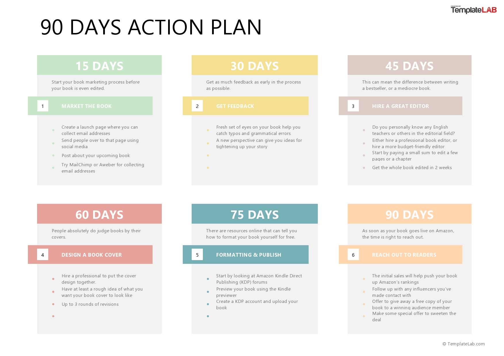 15 Free Action Plan Templates (Corrective, Emergency, Business) pertaining to Free Action Plan Sample Template