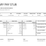 15 Free Pay Stub Templates [Word, Excel, Pdf]   Templatelab Inside Pay Stub Template Sample Free