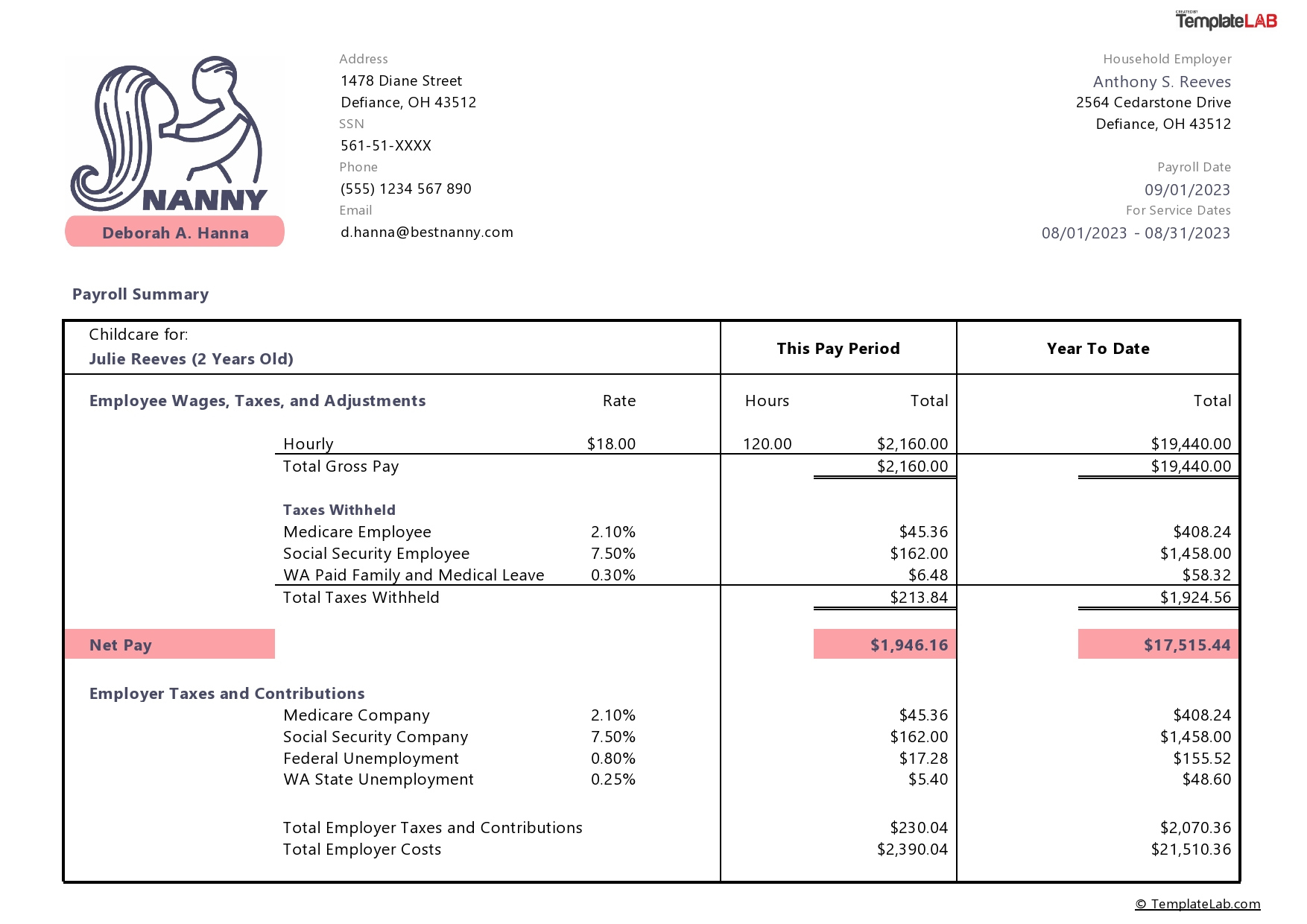 15 Free Pay Stub Templates [Word, Excel, Pdf] - Templatelab throughout Pay Stub Template Sample Free