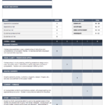 15 Free Rubric Templates | Smartsheet For Rubric Sample Template