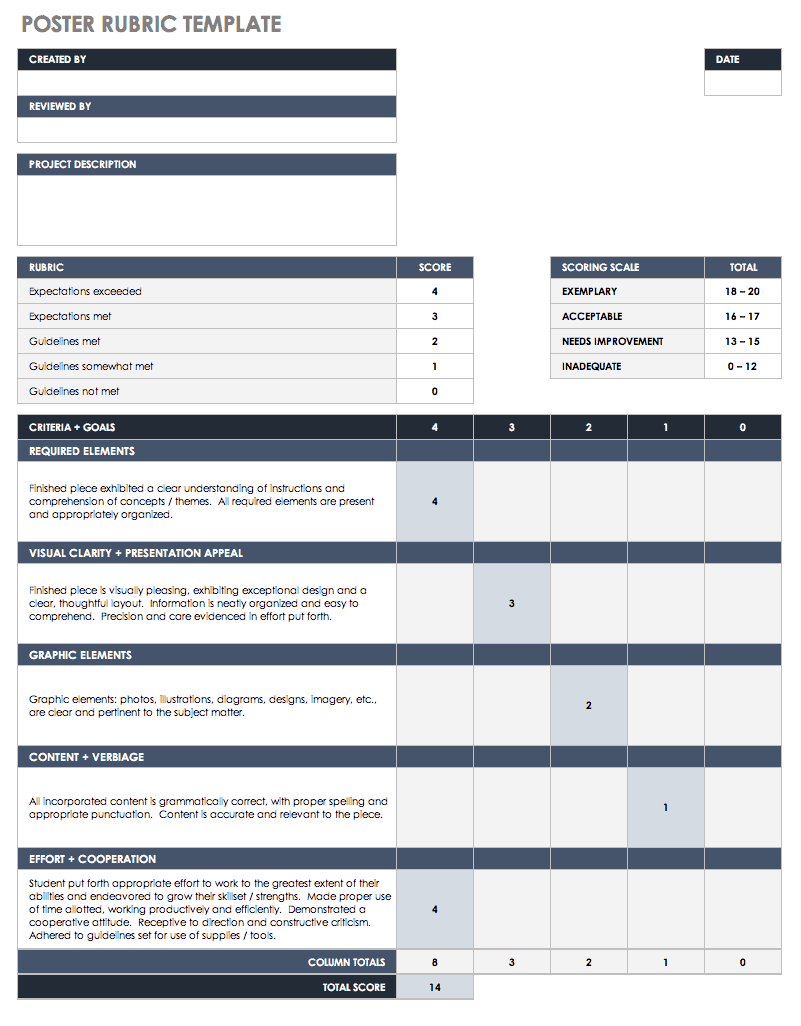 15 Free Rubric Templates | Smartsheet for Rubric Sample Template