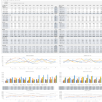 15+ Free Sales Forecasting Templates | Smartsheet Throughout Sales Forecast Sample Template