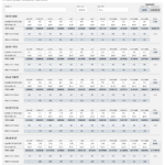 15+ Free Sales Forecasting Templates | Smartsheet Throughout Sales Forecast Sample Template