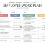 15 Great Work Plan Templates & Samples (Excel / Word) In Sample Annual Work Plan Template With Examples