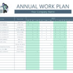 15 Great Work Plan Templates & Samples (Excel / Word) Inside Sample Annual Work Plan Template With Examples