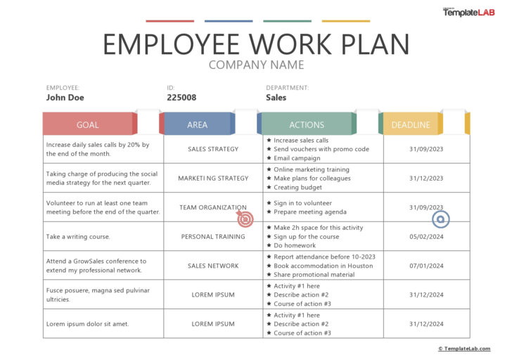 Employee Work Plan Sample Template