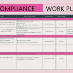 15 Great Work Plan Templates & Samples (Excel / Word) Within Sample Annual Work Plan Template With Examples