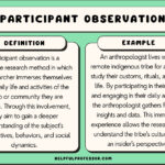 15 Participant Observation Examples (2024) For Event Observation Sample Template