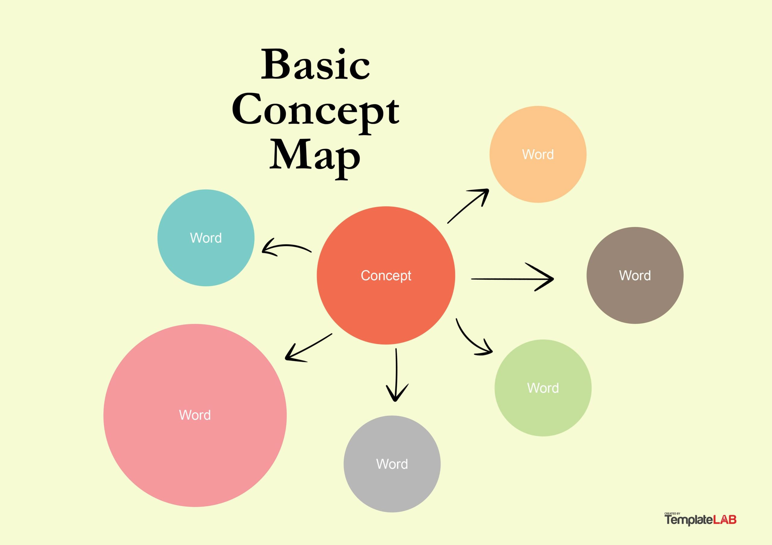 19 Amazing Concept Map Templates (Free) - Templatelab within Concept Map Sample Template