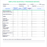 2 Easy Quarterly Progress Report Templates | Free Download For Quarterly Report Sample Template