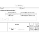 20 Foreign Language Lesson Plan Template Inside Language Template Sample