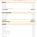 20+ Free Profit & Loss Templates For G Sheets & Excel [2024] In Profit And Loss Statement Sample Template