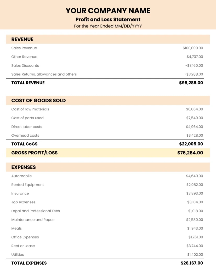 20+ Free Profit &amp;amp; Loss Templates For G-Sheets &amp;amp; Excel [2024] regarding Profit And Loss Statement Template Sample