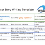 20 Useful User Story Examples To Get You Started   Justinmind Inside Agile User Story Template Sample