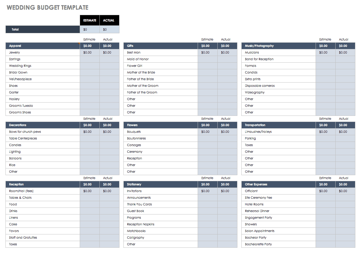 21 Free Event Planning Templates | Smartsheet pertaining to Event Plan Sample Template