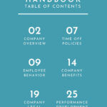 21 Table Of Contents Templates & Examples [Word, Ppt] ᐅ Templatelab Intended For Table Of Contents Template Sample