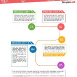 26 Fantastic Flow Chart Templates [Word, Excel, Power Point] For Free Sample Flow Chart Template