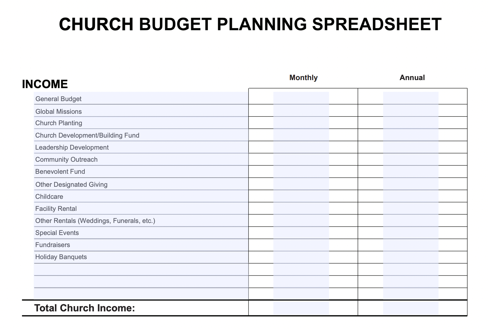 3 Easy Steps To Create A Realistic Church Budget - Reachright regarding Church Budget Sample Template