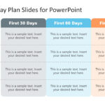 30 60 90 Day Plan Slides For Powerpoint In Free 30 60 90 Day Sample Template