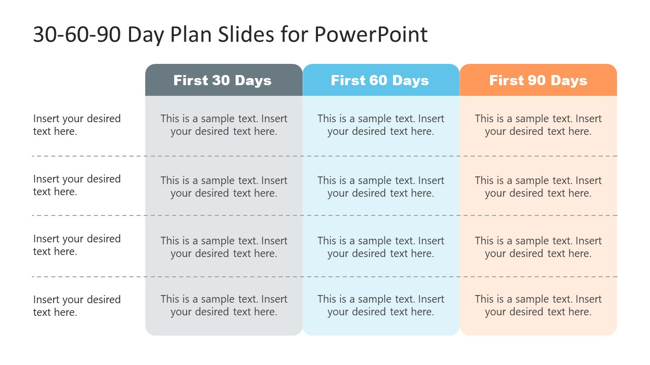 30-60-90 Day Plan Slides For Powerpoint in Free 30 60 90 Day Sample Template