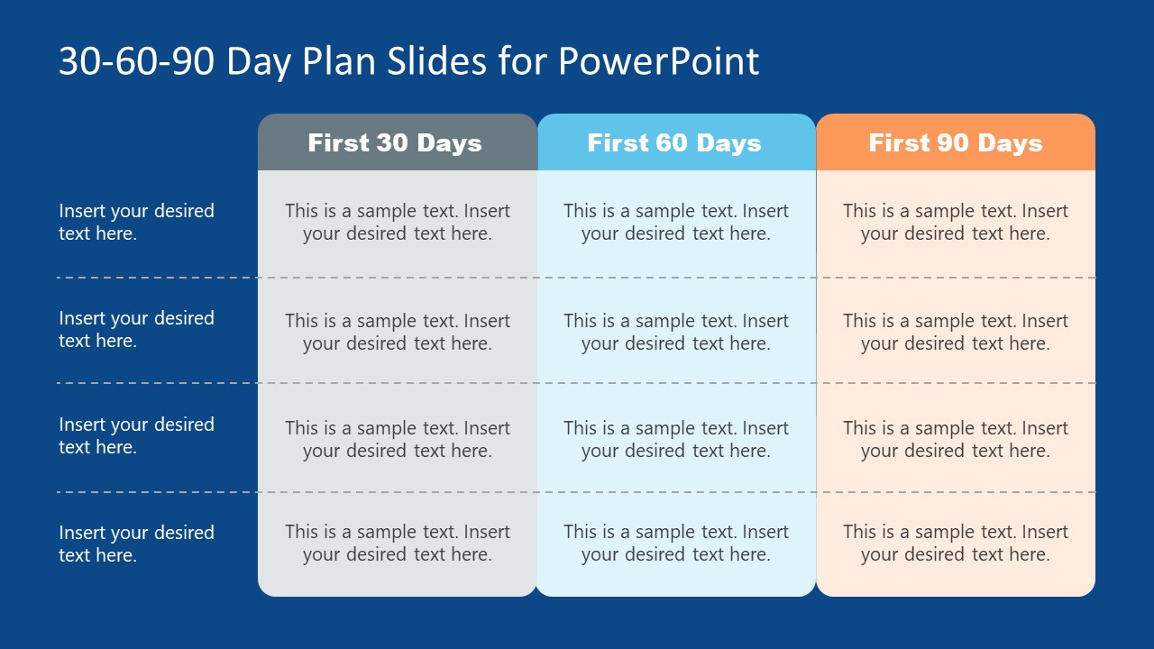 30-60-90 Day Plan Slides For Powerpoint within Free 30 60 90 Day Sample Template