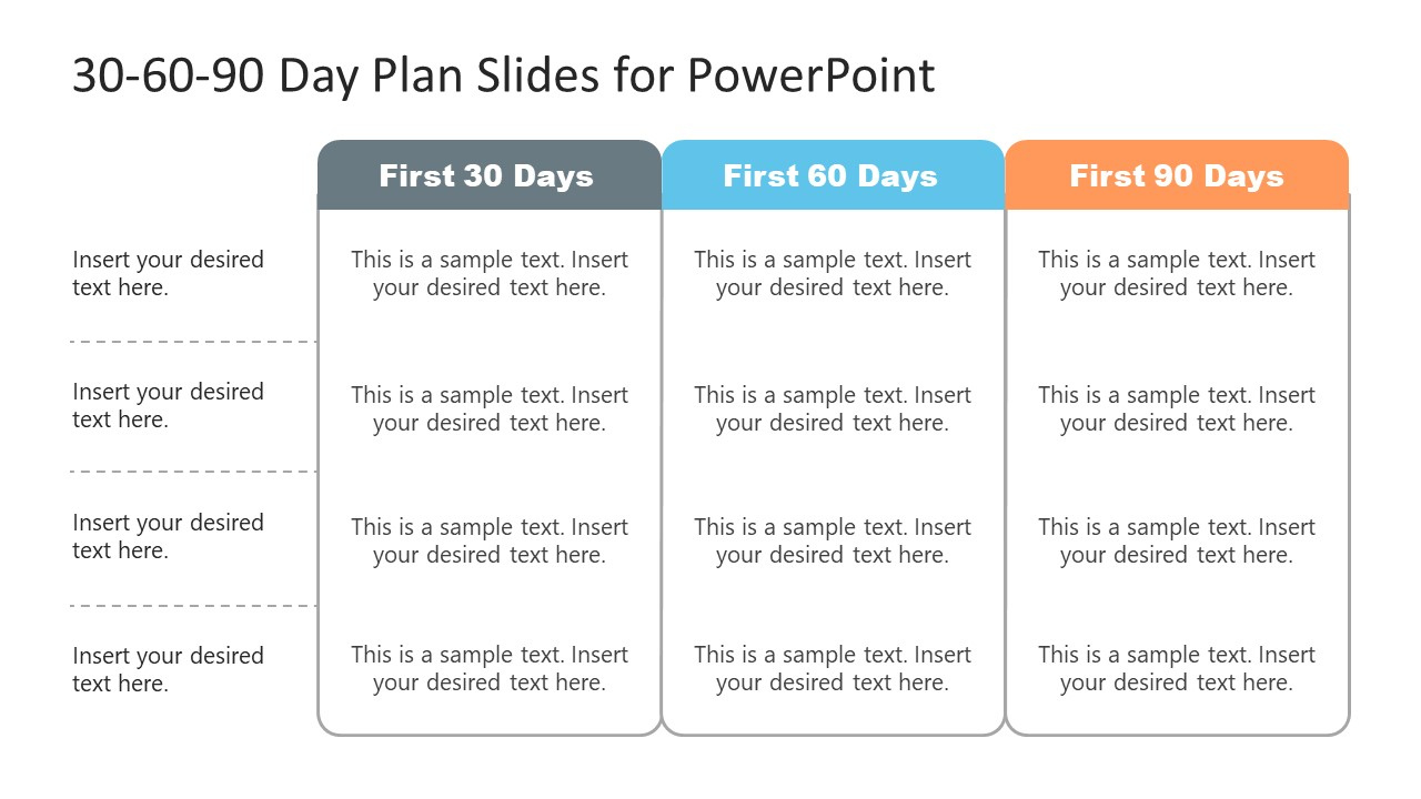 30-60-90 Day Plan Slides For Powerpoint within Sample 90-Day Plan For New Job Template