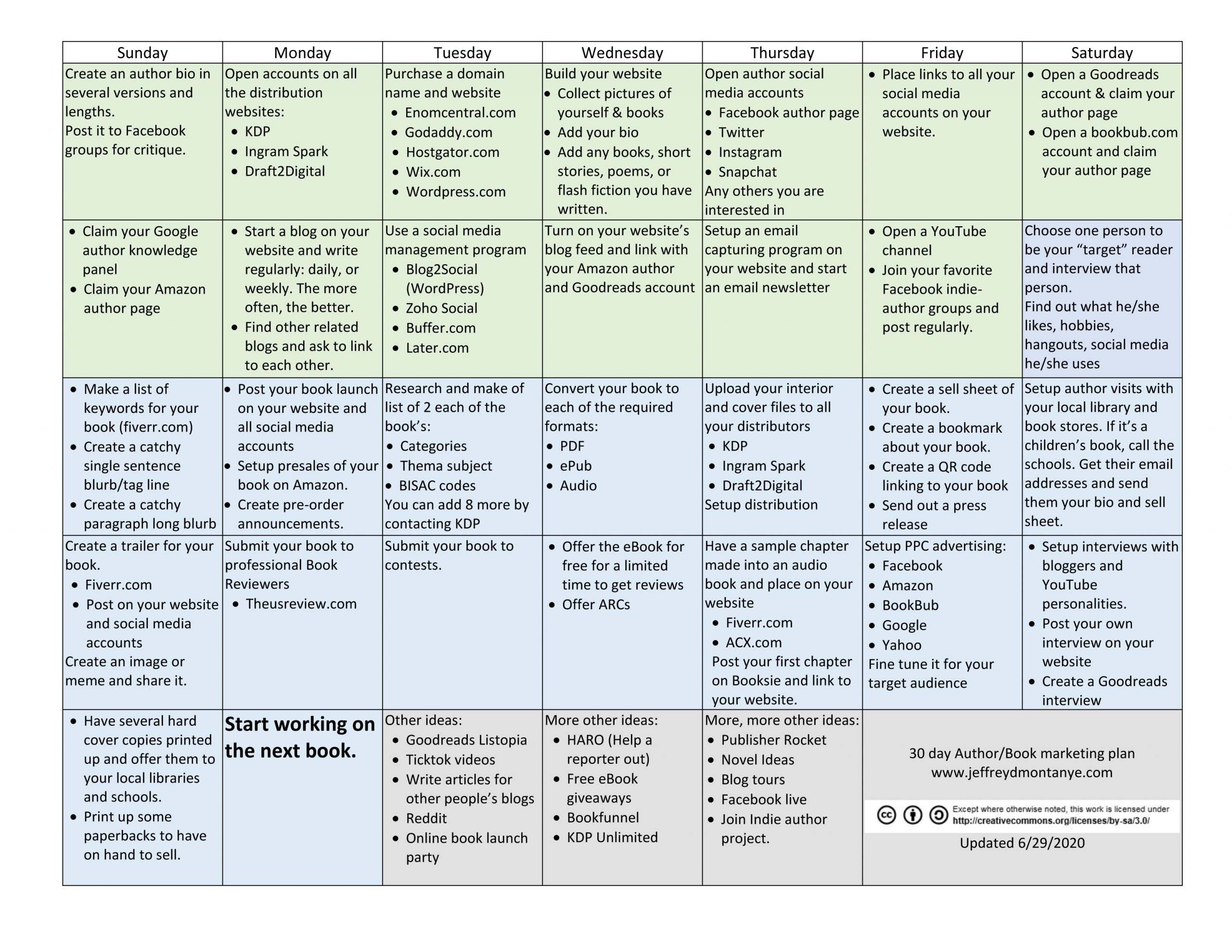 30 Day Book Marketing Plan | Jeffrey David Montanye with regard to Book Marketing Plan Sample Template