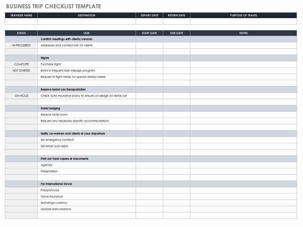 30+ Free Task And Checklist Templates | Smartsheet regarding Checklist Sample Template