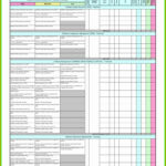 30 Internal Audit Plan Template Regarding Audit Plan Schedule Sample Template