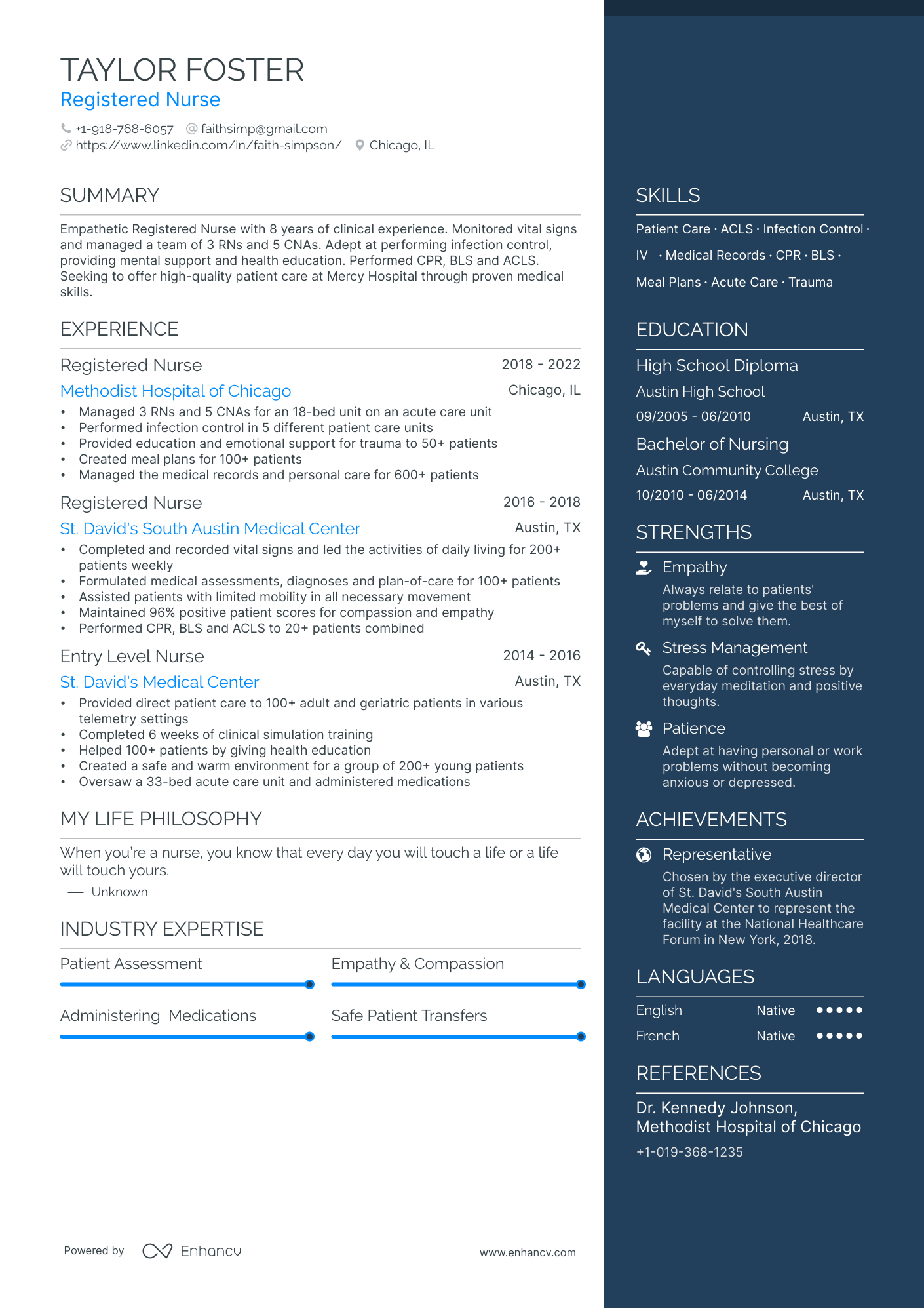 30 Nurse Resume Examples &amp;amp; Guide For 2024 inside Registered Nurse Resume Sample Template