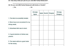 30+ Questionnaire Templates (Word) ᐅ Templatelab regarding Questionnaire Sample Template