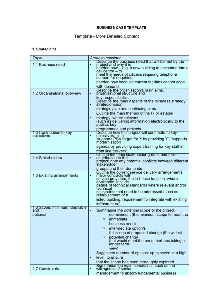 Business Case Template Sample